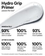 Hydro Milk Grip Primer Base - Image 5