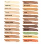 LA Girl Pro Concealer