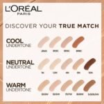 L'Oreal True Match - Image 2