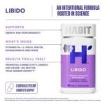 Habit Libido supplement - Image 3