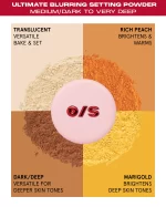 One Size Setting powder - Image 3