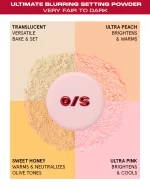 One Size Setting powder - Image 2